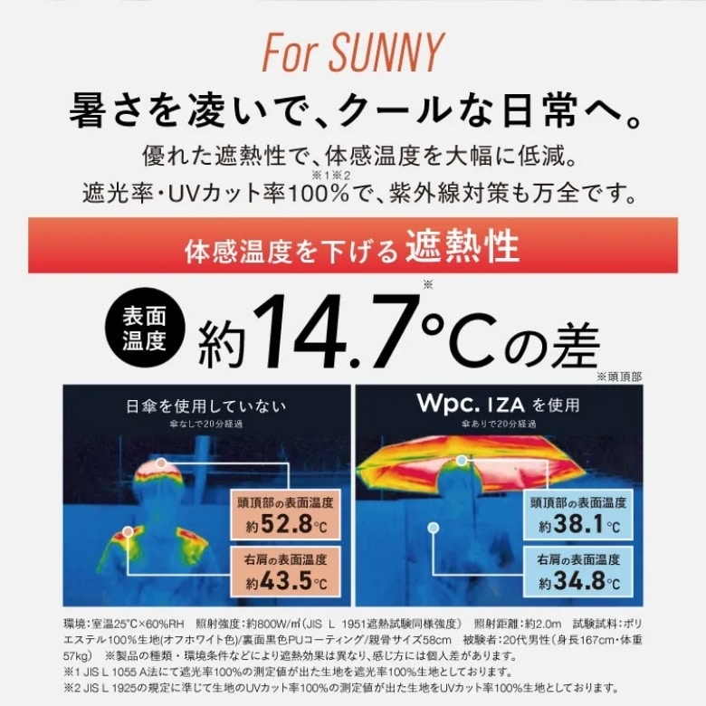 For SUNNY 暑さを凌いで、クールな日常へ。優れた遮熱性で、体感温度を大幅に低減。遮光率・UVカット率100%で、紫外線対策も万全です。 体感温度を下げる遮熱性:表面温度約14.7度の差