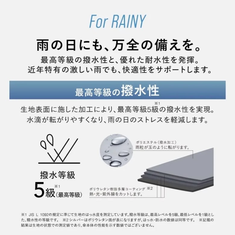 For RAINY 雨の日にも、万全の備えを。最高等級の撥水性と、優れた耐水性を発揮。近年特有の激しい雨でも、快適性をサポートします。 最高等級の撥水性:生地表面に施した加工により、最高等級5級の撥水性を実現。水滴が転がりやすくなり、雨の日のストレスを軽減します。