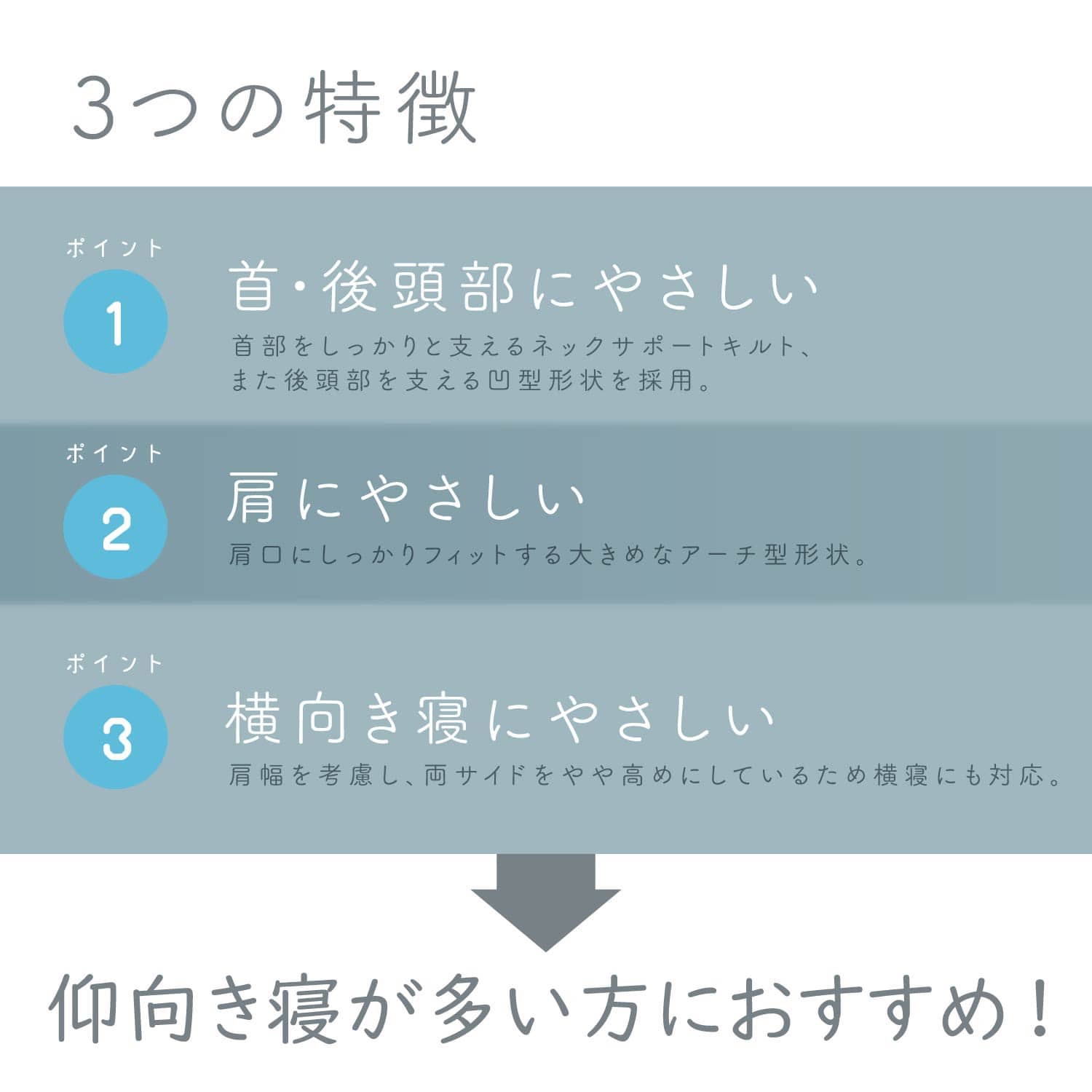 西川＞ 睡眠博士 首肩フィット 枕 高め 送料込み(ヨコ54×タテ38×マチ