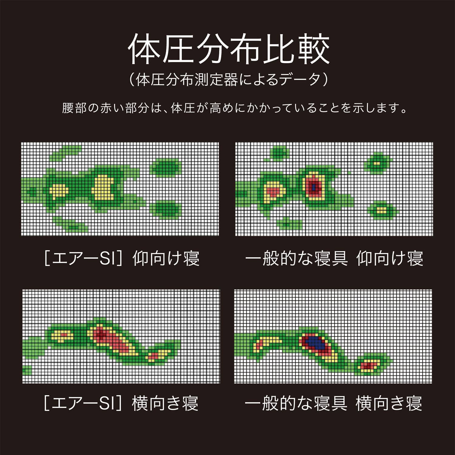 西川[エアーSI-H] マットレス／HARDセミダブル送料込み(（セミダブル