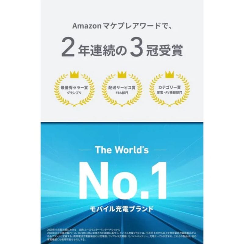 ANKER アンカー 323 Charger (33W) ホワイト A2331N21 ホワイト