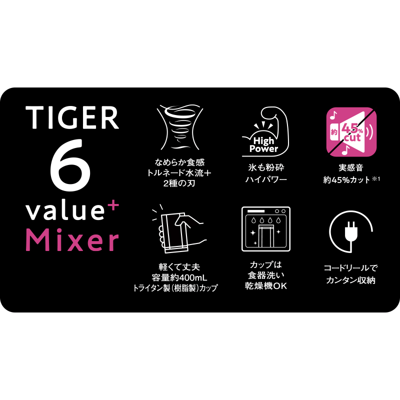 TIGER  タイガー ミキサー シルキーホワイト SKR-W400WS シルキーホワイト