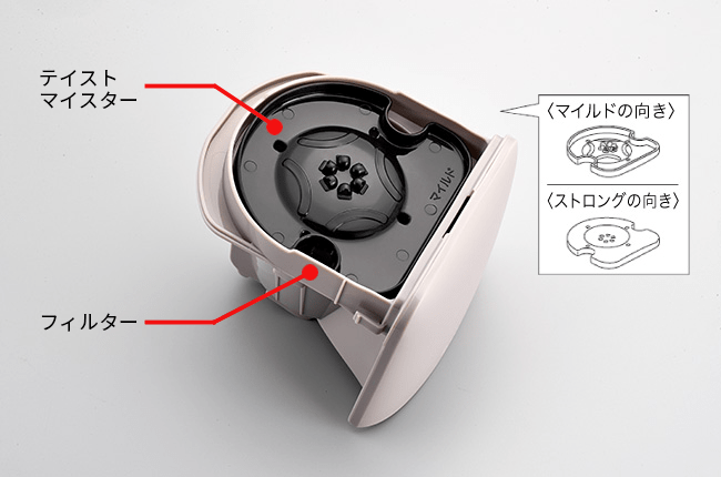 TIGER タイガー コーヒーメーカー ダークブラウン ADC-A061TD ダークブラウン