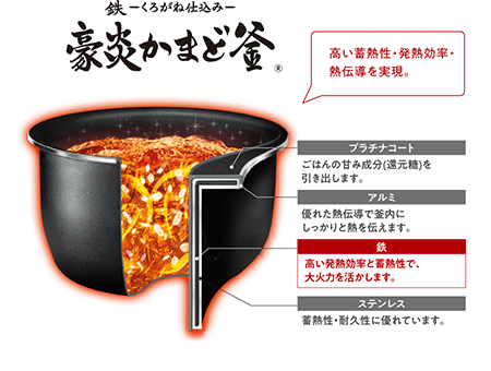 象印 極め炊き 圧力IH炊飯ジャー 極め炊き ブラック NW-JX10-BA