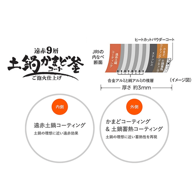 Tiger タイガー ご泡火炊き 土鍋圧力IHジャー炊飯器 5.5合 オフブラック JRI-S100KO オフブラック 5.5合