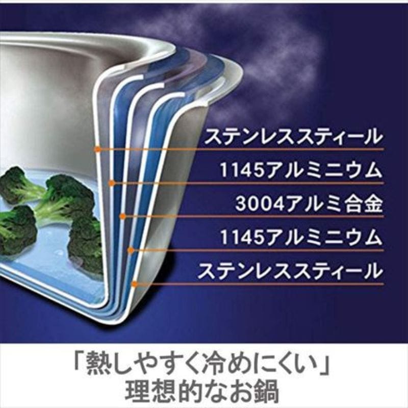 Vita Craft ビタクラフト コロラド フライパン 26cm 2506