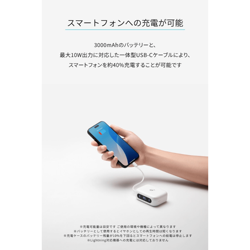 ANKER アンカー Soundcore P41i ホワイト A3937N21 ホワイト