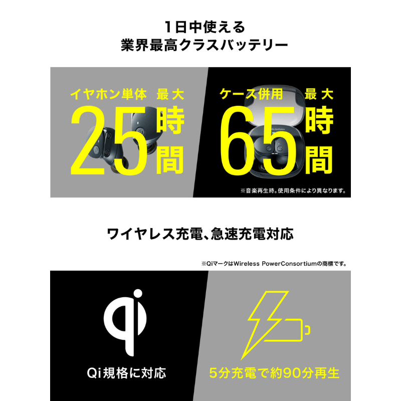 audio-technica オーディオテクニカ ノイズキャンセリング フルワイヤレスイヤホン ベージュ ATH-CKS50TW2 BG ベージュ