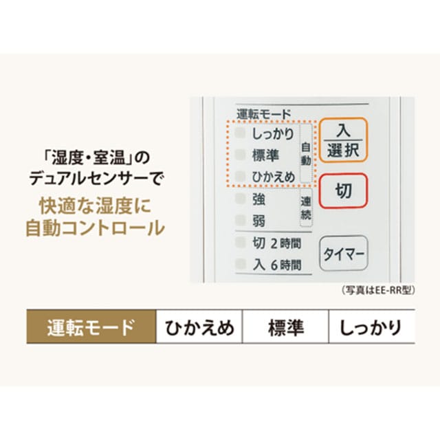 象印 加湿器 スチーム式 木造6畳/プレハブ10畳まで タンク2.2L