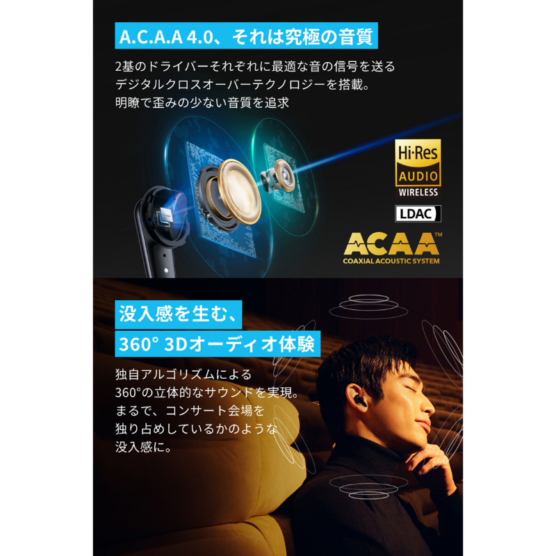 ANKER アンカー Soundcore Liberty 4 Pro ミッドナイトブラック A3954N11 ミッドナイトブラック