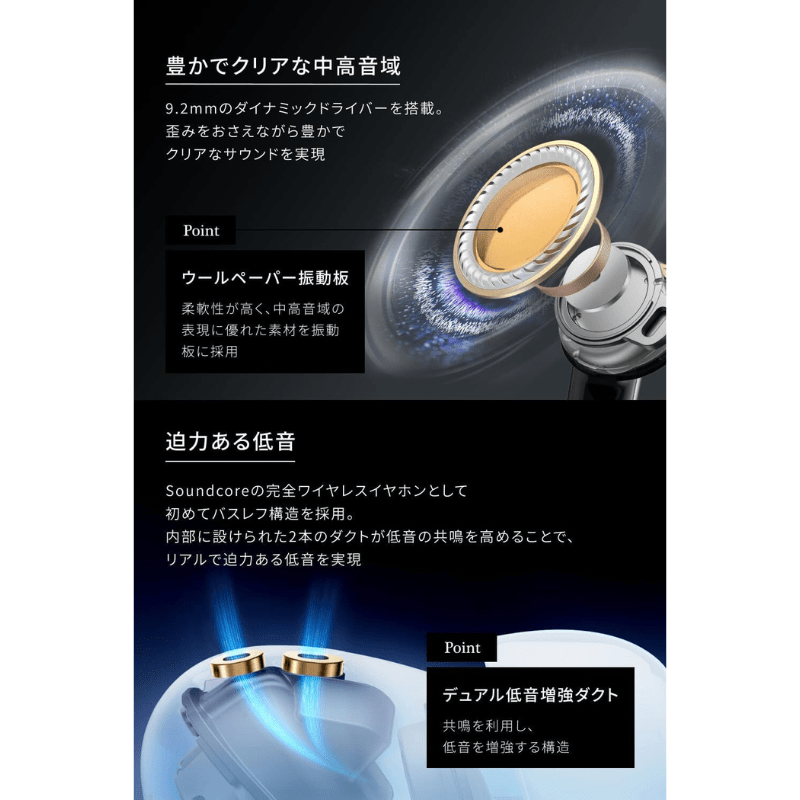 ANKER アンカー Soundcore Liberty 5 パールホワイト A3957N21 パールホワイト