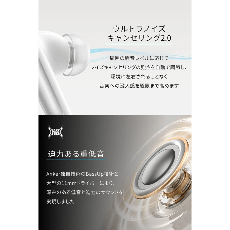 ANKER アンカー Soundcore P41i ホワイト A3937N21 ホワイト