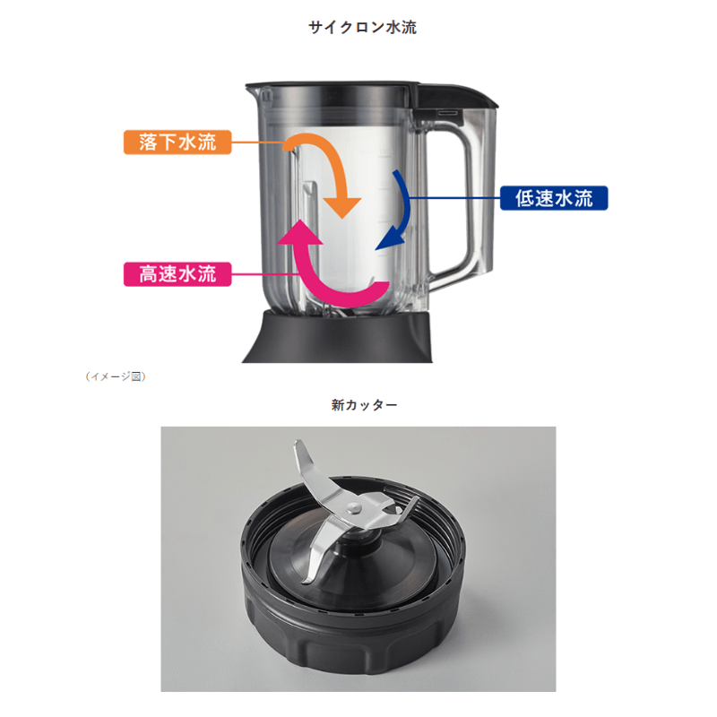 TIGER タイガー TIGER EDGE ミキサー マットブラック SLC-A100KM