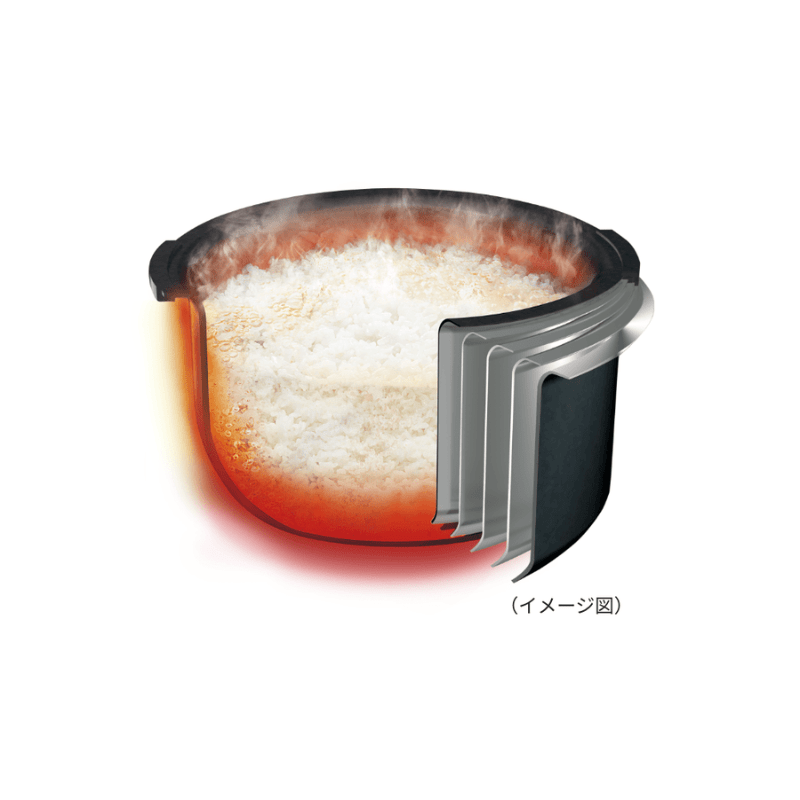Tiger タイガー 圧力IHジャー炊飯器 1升 ブラック JRI-T180K 1升
