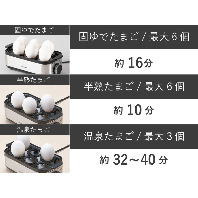 コイズミ エッグスチーマー シルバー KES-0402/S