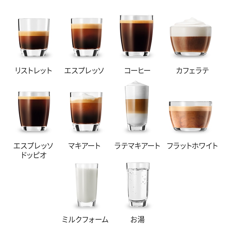 JURA ユーラ 全自動コーヒーマシン 家庭用 エスプレッソ カフェラテ
