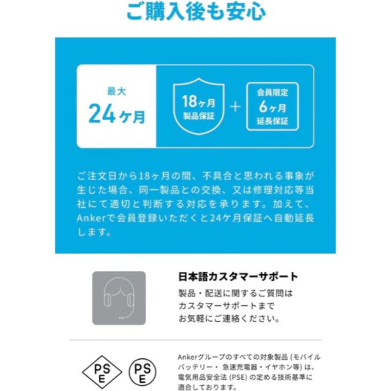 ANKER アンカー Power Bank (20000mAh 30W) ブラック A1384N11 ブラック
