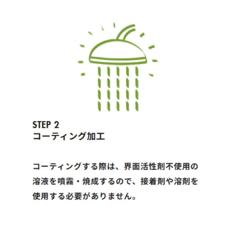 Green Pan グリーンパン メイフラワー ソースパン 片手鍋 16cm 蓋付き IH ガス火対応 CC002176-001
