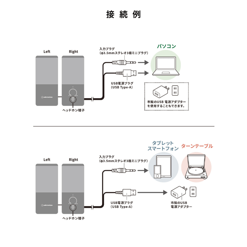 audio-technica オーディオテクニカ アクティブスピーカー ホワイト AT-SP95WH ホワイト