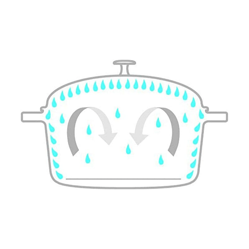 staub ストウブ ラ・ココット de GOHAN 12cm S ブラック 40509-653-0 ご飯鍋 炊飯 1合 鋳物 ホーロー 鍋 炊飯器 IH対応 ブラック 12cm