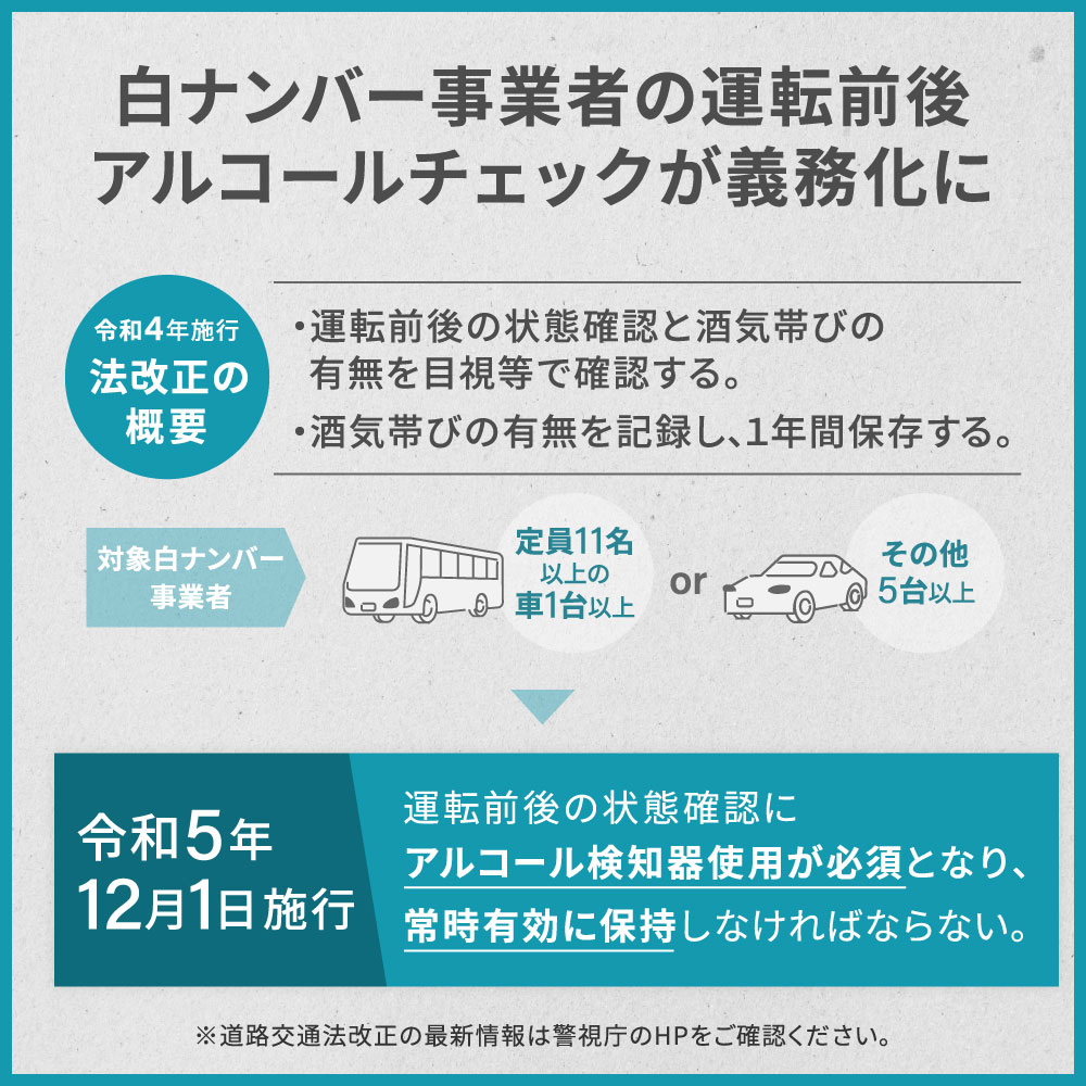 携帯型 アルコールチェッカー ブラック 最短5秒計測 スライドして