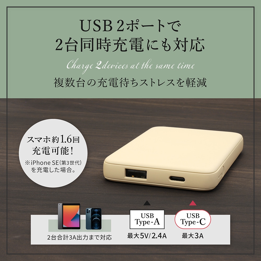 小型軽量モバイルバッテリー 5000mAh ホワイト USB Type-Cケーブル付属 ...