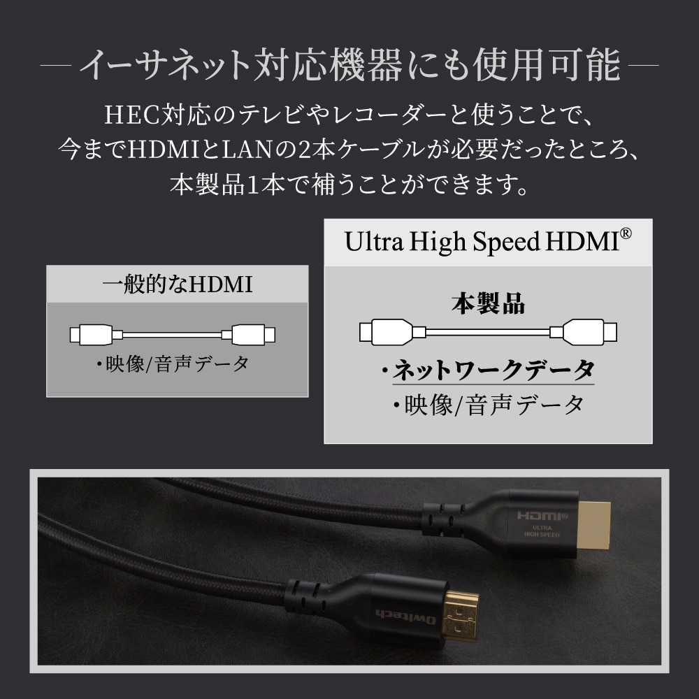 2m ケーブル HDMI - 7