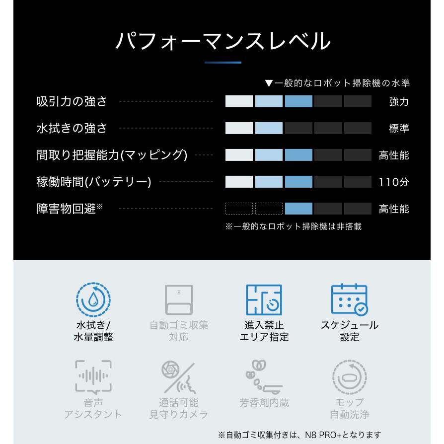 DEEBOT N8 PRO: エコバックス｜JAL Mall