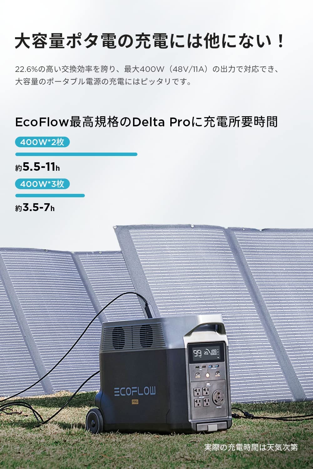 35％OFF】 代引き不可 納期約2週間 エコフロー EcoFlow SOLAR400W-JP 400Wソーラーパネル