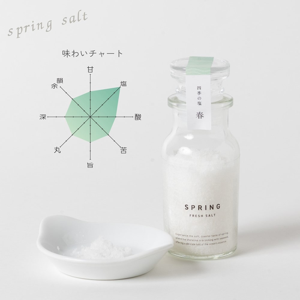 【お取り寄せ】【WN】四季の塩 4種BOX (各40g)