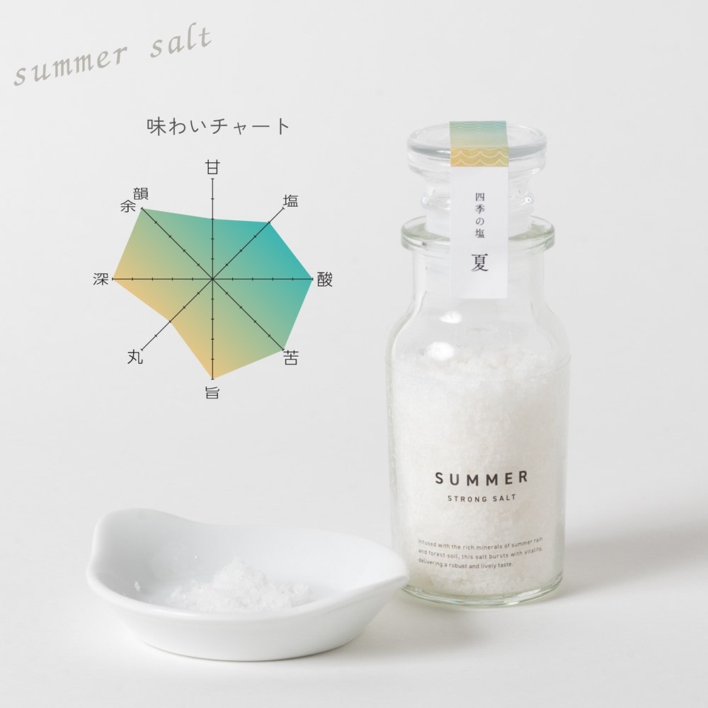 【お取り寄せ】【WN】四季の塩 4種BOX (各40g)