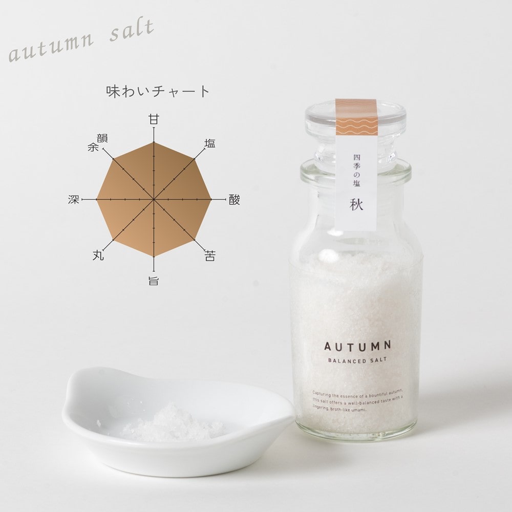 【お取り寄せ】【WN】四季の塩 4種BOX (各40g)