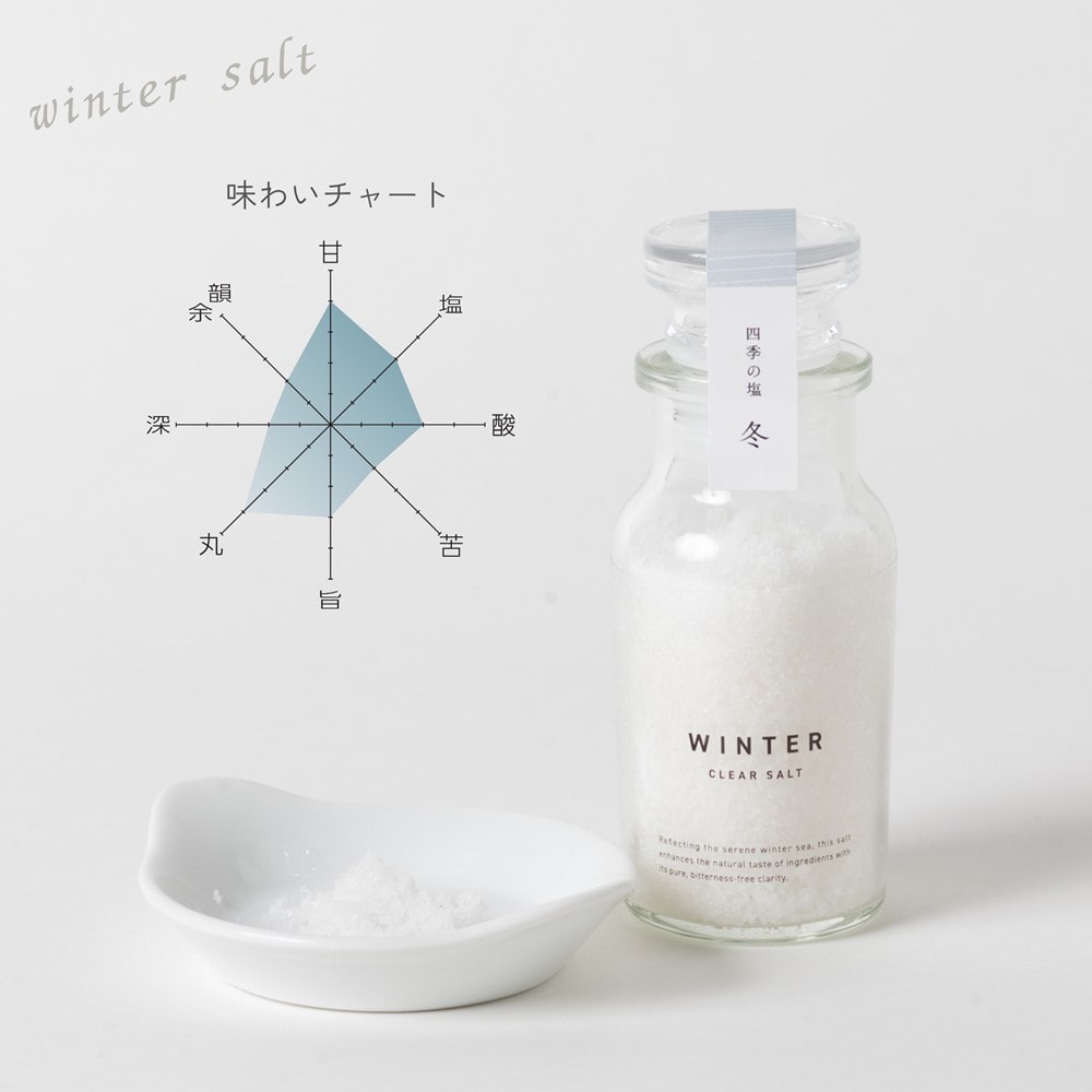 【お取り寄せ】【WN】四季の塩 4種BOX (各40g)