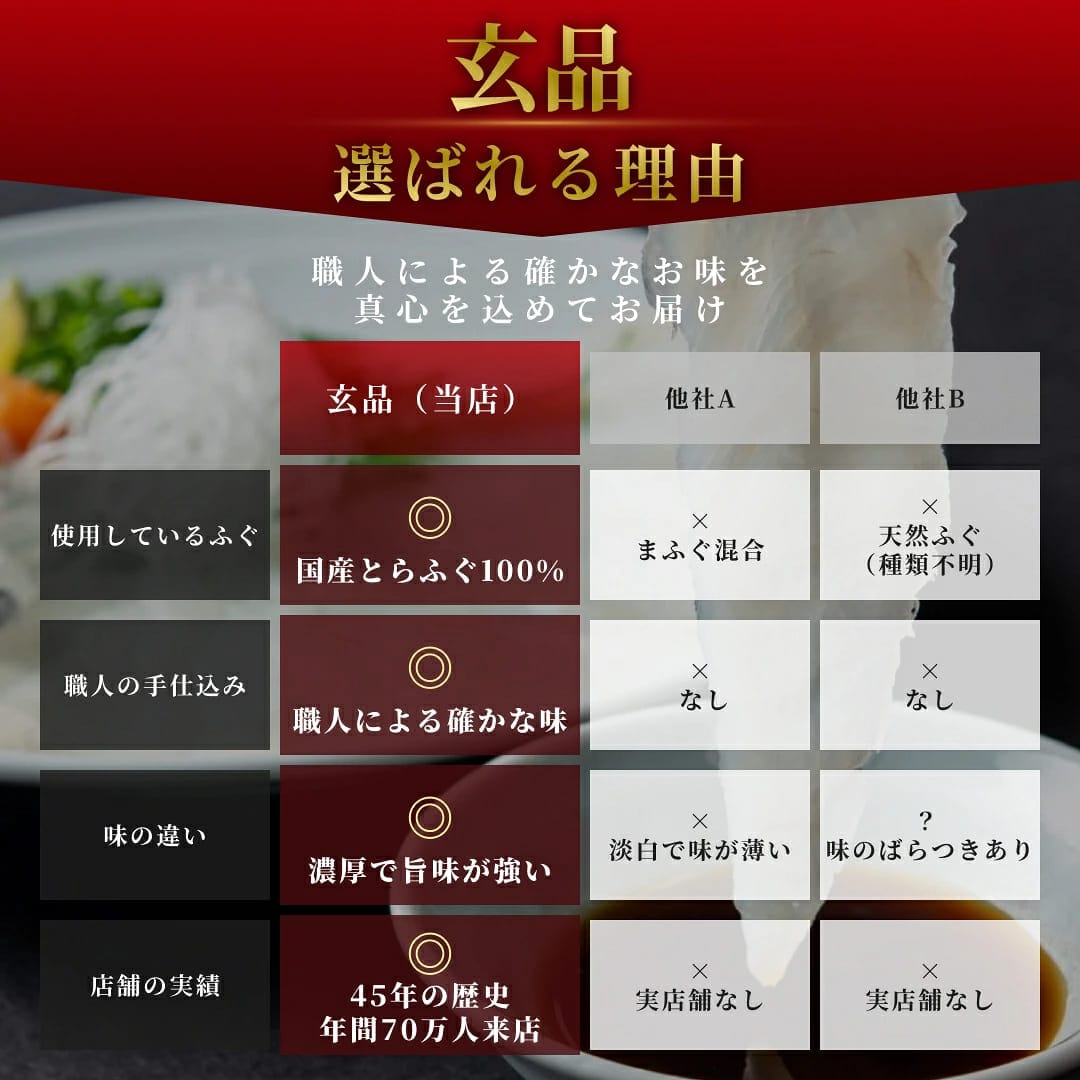 生ズワイガニ(ポーション) 500g