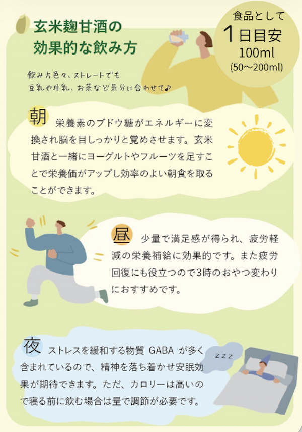 有機玄米米麹の飲み方