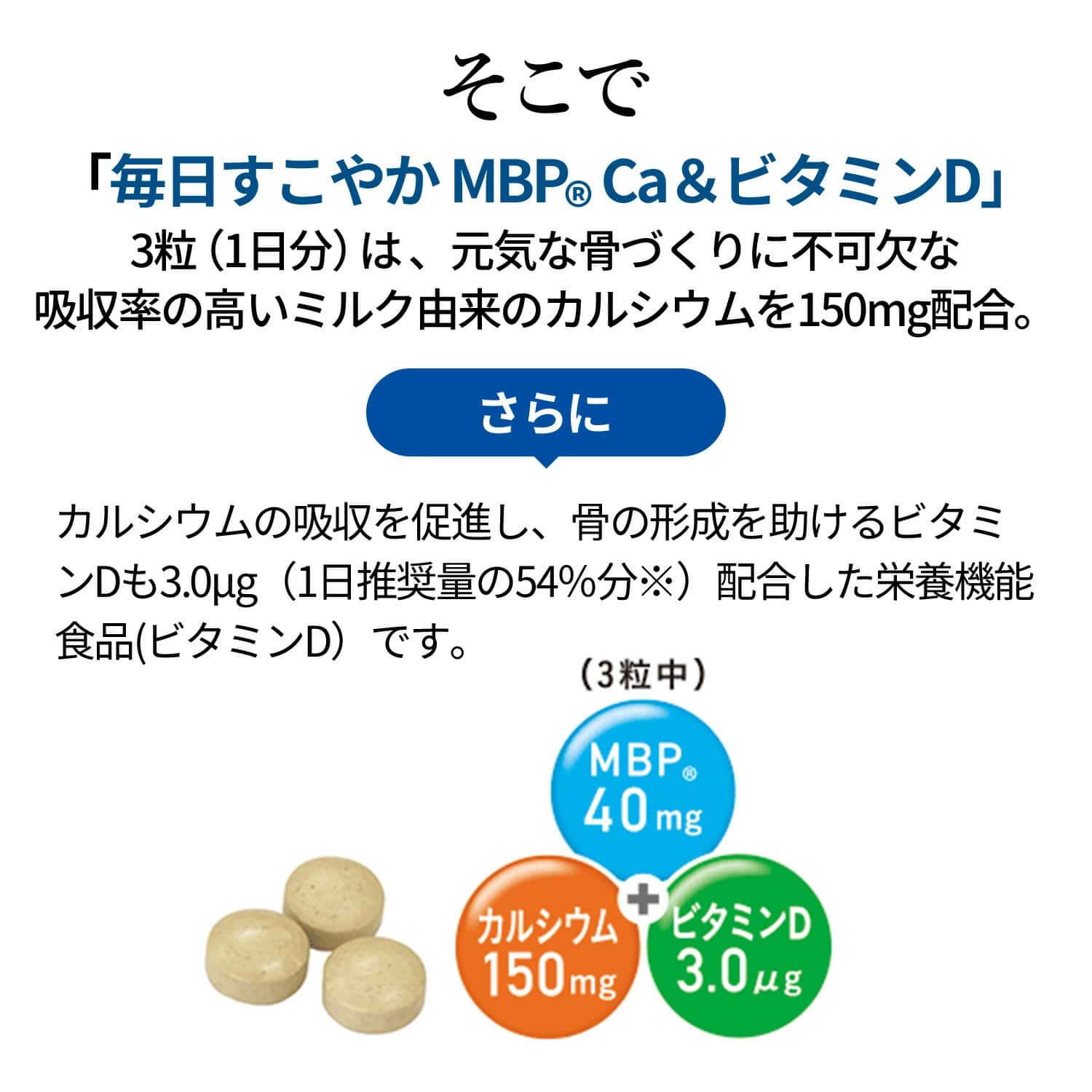 雪印メグミルク】 毎日すこやかMBP(R) Ca&ビタミンD 90粒｜JAL Mall