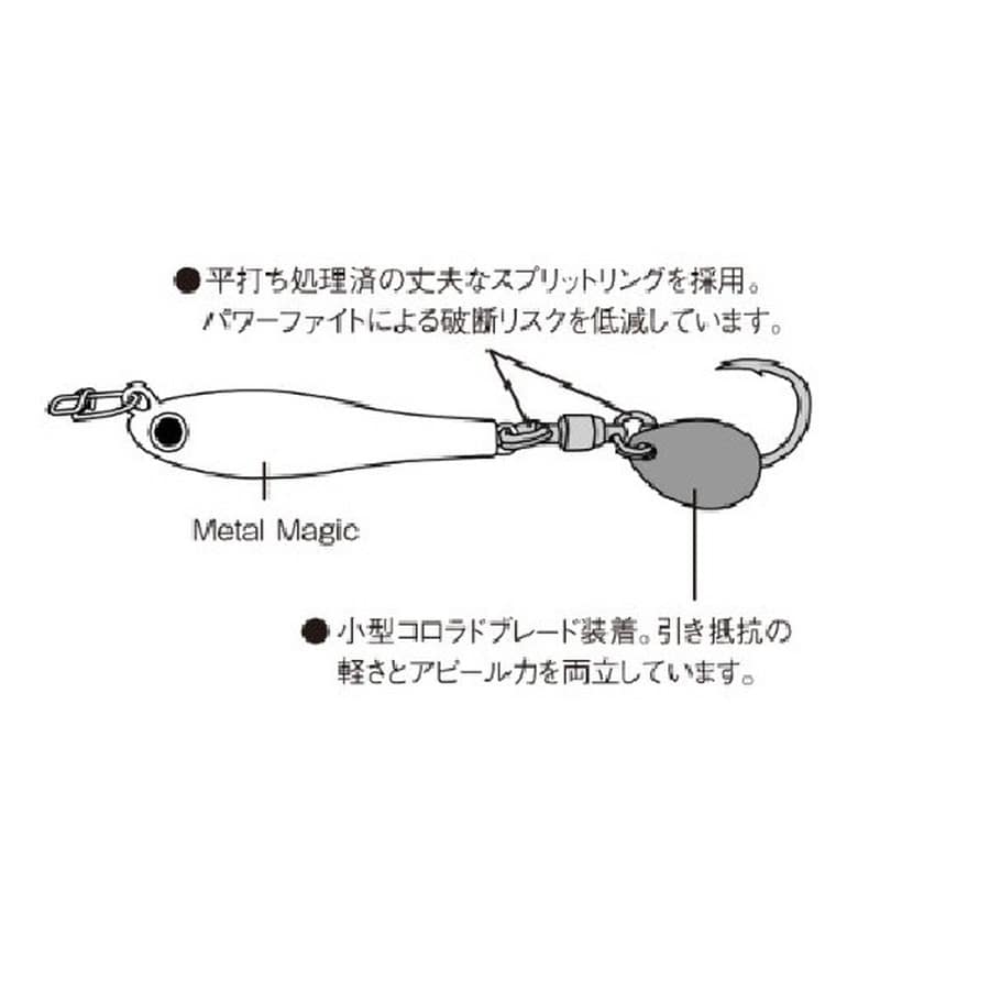 コーモラン ルアーフック メタルマジック スペアパーツ #1 シングルL UV-GM