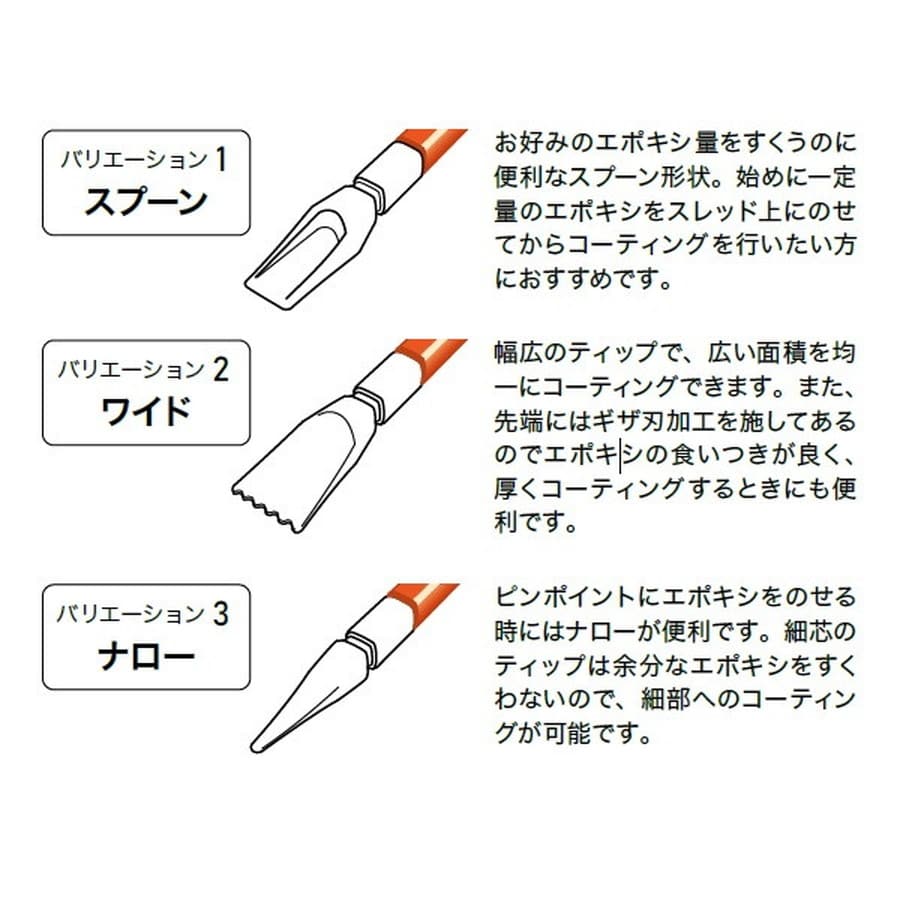 富士工業 EZSTSM イージースティックセット