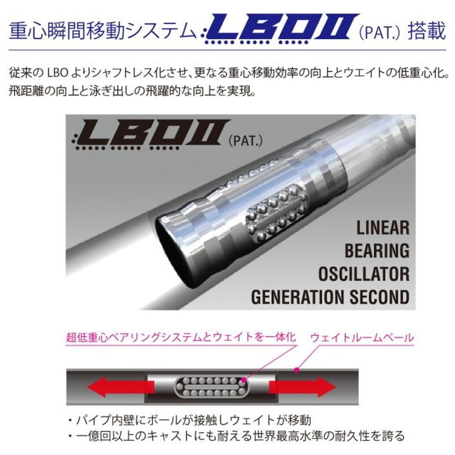 メガバス シーバスルアー カゲロウ100F GLX レインボーPB