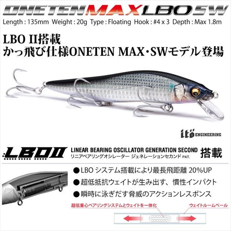 メガバス ONETEN MAX(ワンテンマックス) LBO SW GG ボラ