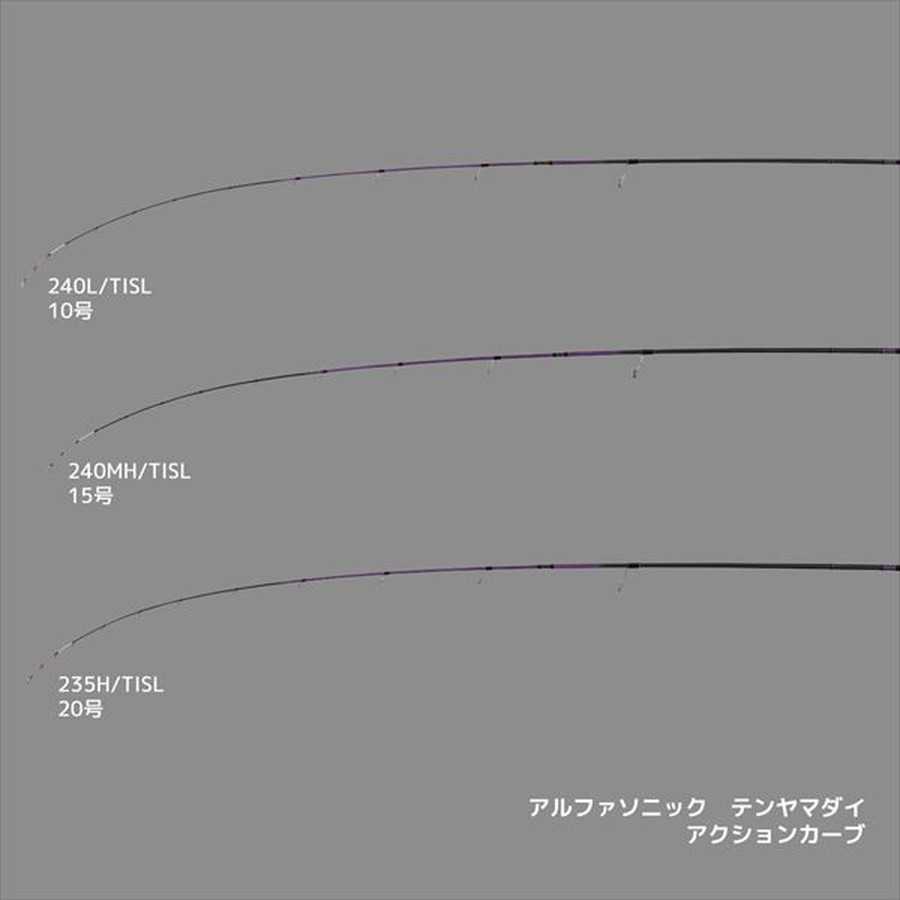 アルファタックル 一つテンヤ竿 アルファソニック テンヤマダイ 240L/TISL(スピニング 2ピース)
