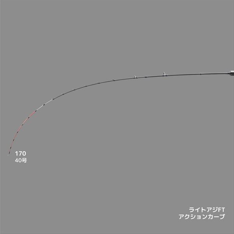 アルファタックル ライトゲームロッド ライトアジ FT 170