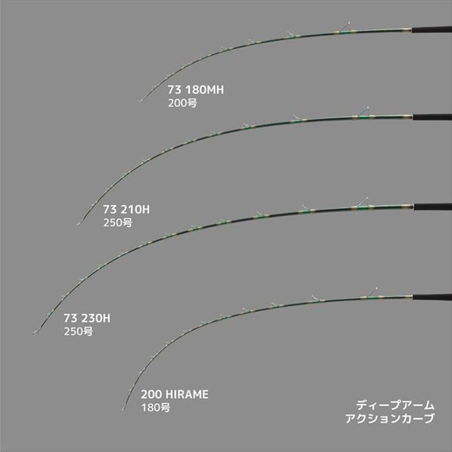 アルファタックル 船大物竿 ディープアーム 73 210H