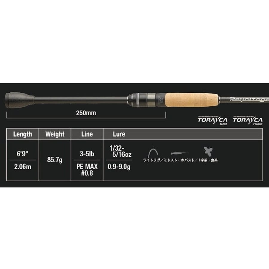 ジャッカル バスロッド リボルテージ RVII-S69UL+ (スピニング/2ピース) (2023年発売モデル)