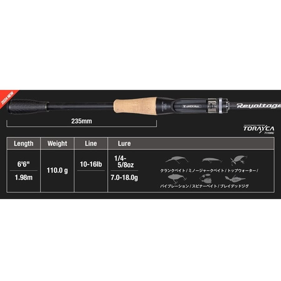 ジャッカル バスロッド リボルテージ RVII-C66ML-GC (ベイト/1ピース)