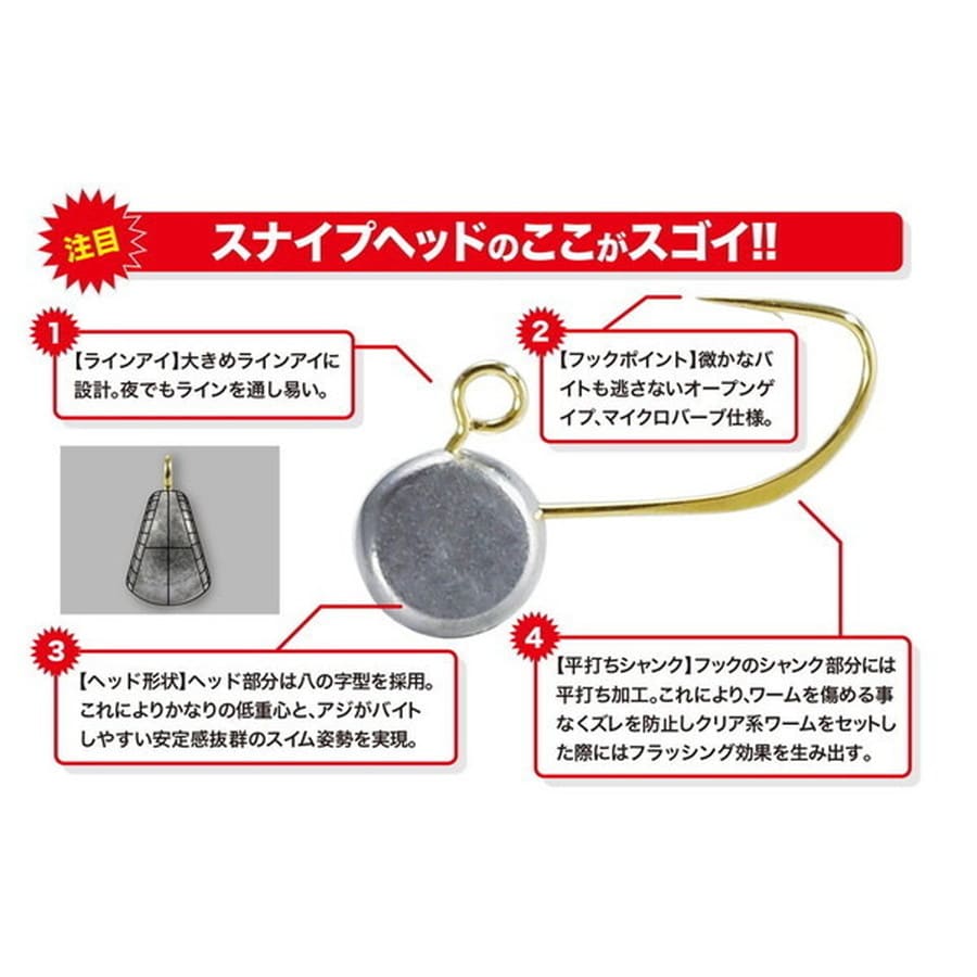デュオ ジグヘッド テトラワークス スナイプヘッドTG S1.2g