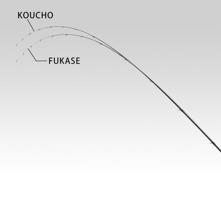 黒鯛工房 磯竿 黒鯛師 THEヘチリミテッド BB4 BAY OSAKA FUKASE T265/295