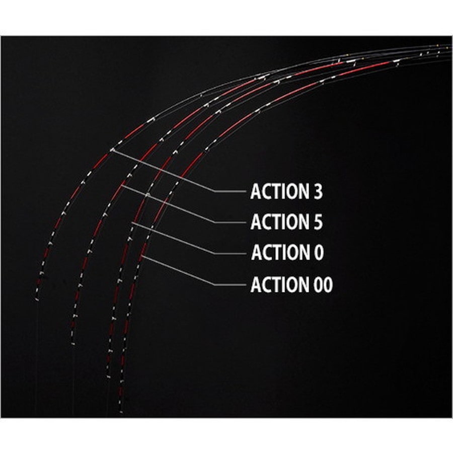 黒鯛工房 カセ筏師 イカダ竿カスタム替え穂先 CUSTOM-FT ACTION 00