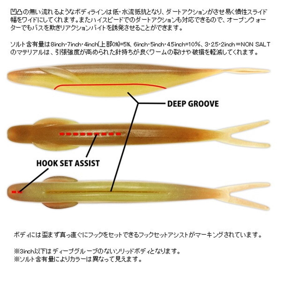 デプス ワーム サカマタシャッド 4.5インチ #129 リザーバーシャッド