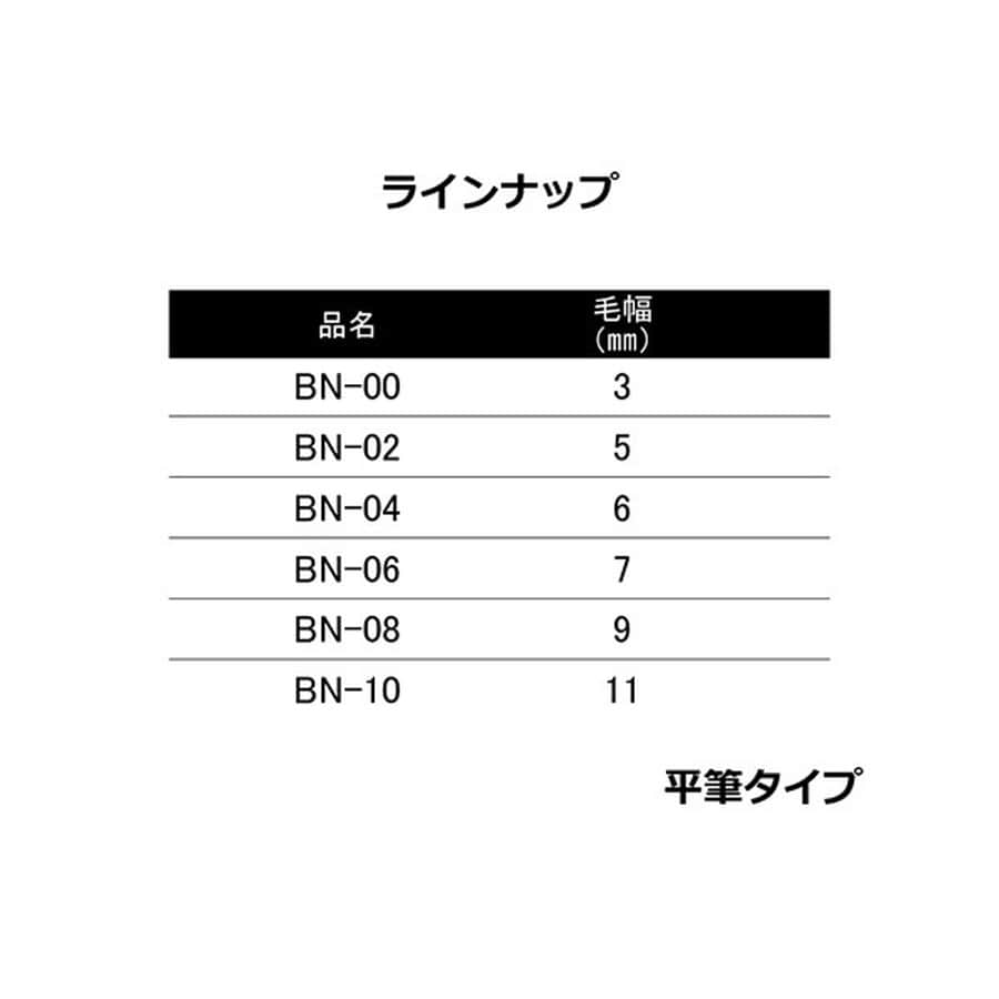 ジャストエース BN-10 エポキシ用ナイロン筆 平筆